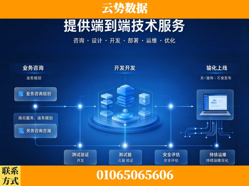 黔南布依族-提供端到端技术服务